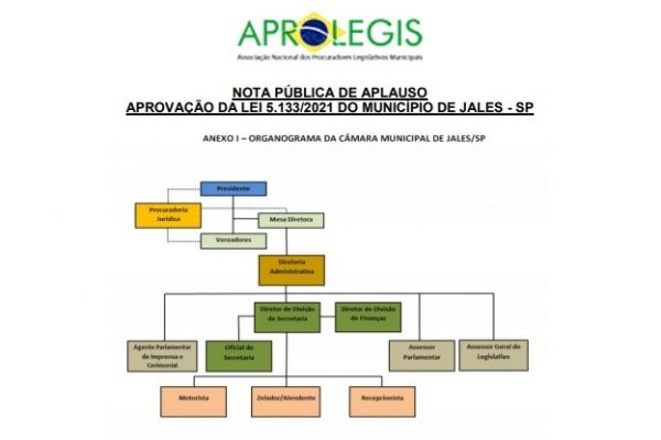 aprolegis_nota - Copy